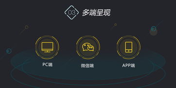 鼎維教育軟件定制及系統(tǒng)開發(fā) 賦能教育數(shù)字化轉(zhuǎn)型